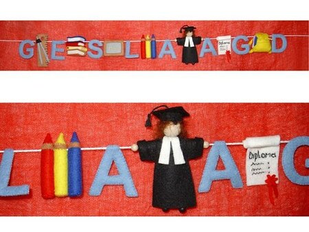 Patroonblad Geslaagd-slinger.